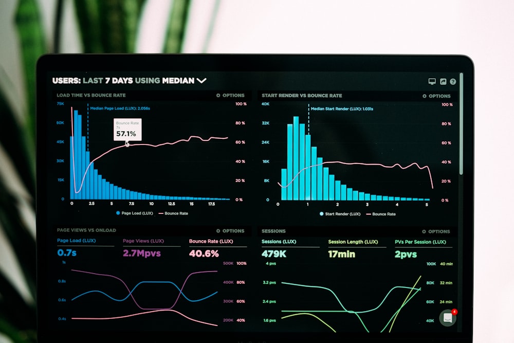 GlobalPay: Revolutionizing Cross-Border Transactions with Salesforce Data Cloud
